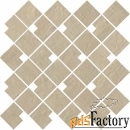 плитка atlas concorde raw sand block 9rbs 28x28 глазурованная