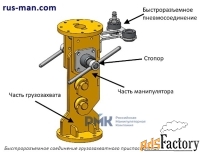 Манипулятор пневматический шарнирно-балансирный ШБМ-150-П