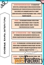 Читательский дневник для 1-4 класса купить по самой выгодной цене
