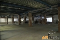 торговое помещение, 394 м²