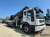 DAEWOO NOVUS CH7CA Автовышка 45м HORYONG SKY450 2024г