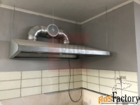 свободного назначения, 244.3 м²