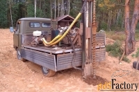 Инженерные изыскания в Костроме