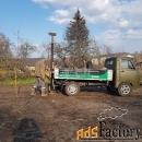 Геологические изыскания в Костроме