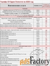 Складские 3PL услуги