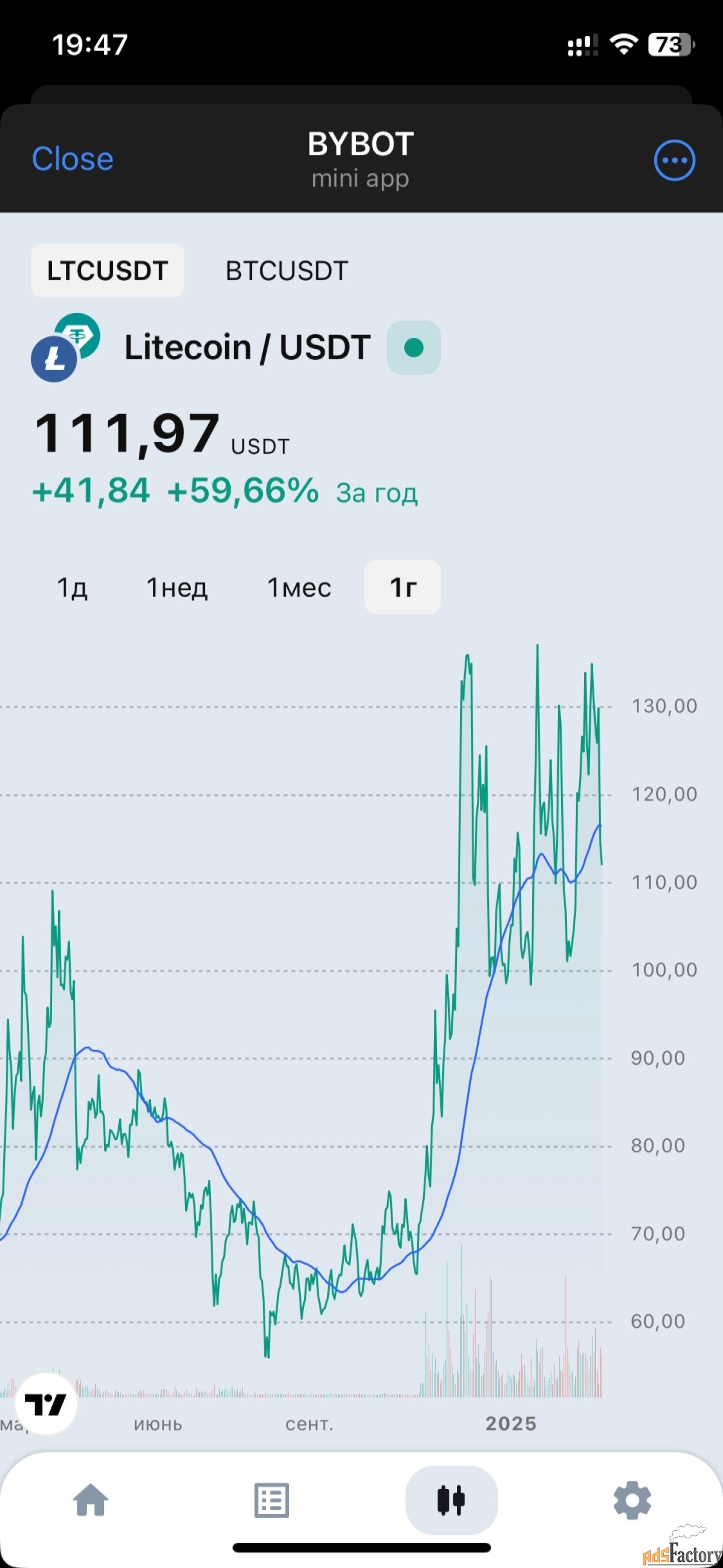 Захотели получать заработок от торговли криптовалютами?