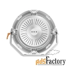Мачтовый круглосимметричный Led прожектор 1000Вт, серия R580L-1000W