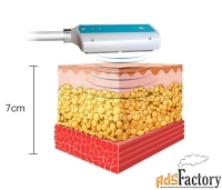 Криополиз - похудение без диет: уберём жировые клетки