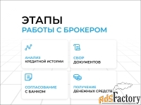Займ под залог недвижимости