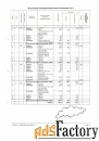 свободного назначения, 106,8 м²