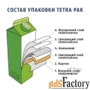 Упаковка Тетрапак оптом для пищевого производства