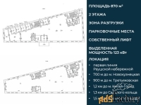 отдельно стоящие здания, 869.4 м²
