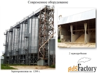 Участок 24733 сот. (сельхозназначения)