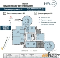 офисное помещение, 230.7 м²
