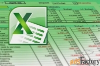 Курсы «Расширенные возможности Excel»