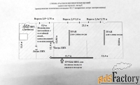 продажа готового бизнеса, 630 м²