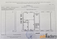 торговое помещение, 73 м²