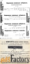 Коллекция старинных оконных шпингалетов.