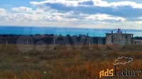 Участок 6.0 сот. (другое)