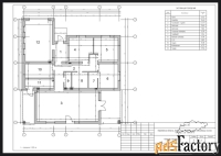 коттедж 194 м² на участке 12,41 сот.