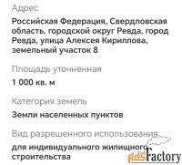 Участок 10 сот. (ижс)