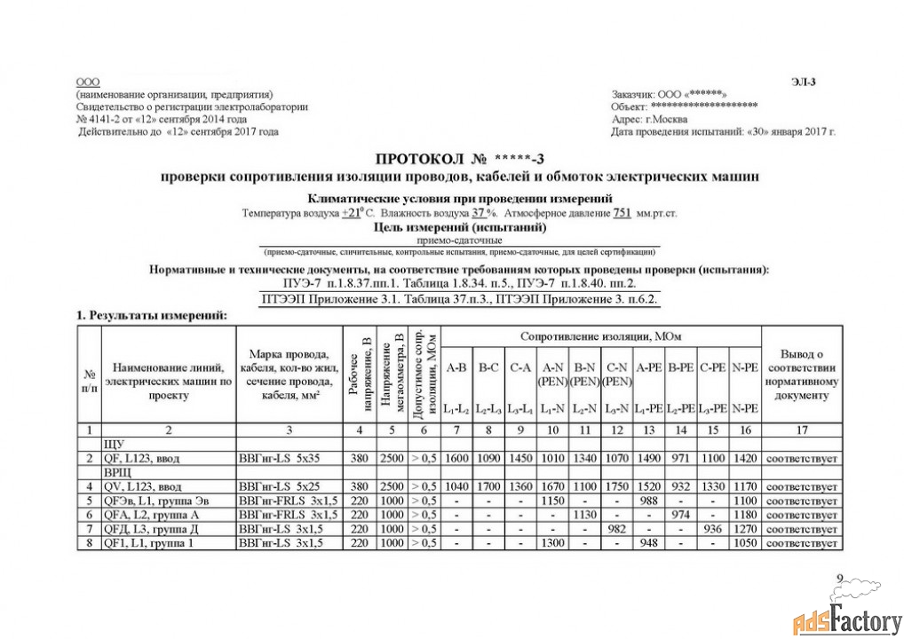 Протокол сопротивления изоляции кабеля. Протокол сопротивление изоляции кабеля 0.4 кв. Протокол измерения сопротивления изоляции кабеля 0.4кв. Протокол испытаний сопротивления изоляции электросилового кабеля. Протокол проверки сопротивления изоляции проводов кабелей и обмоток.