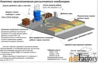комбикормовый мини-завод прок-500м