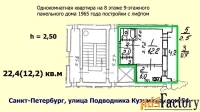 1 - комн.  квартира, 22.4 м², 8/9 эт.