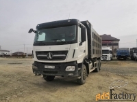 Самосвал Beiben ND3250BD5J7Z21