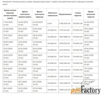 Полуприцеп- грузовой ТОНАР 97461
