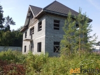 Участок 30 сот. (ижс)