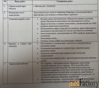 2 - комн.  квартира, 37,5 м², 11/17 эт.