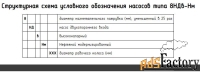 Мазутный насос 8НД10х5 с хранения производство Сумы