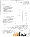 Продается газотурбинная установка ГТЭ-25У в отличном состоянии