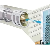 Повышение эффективности работы ГТД и газовой турбины