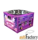 Аппарат для сладкой ваты CANDYMAN GAS (газовый) настольный