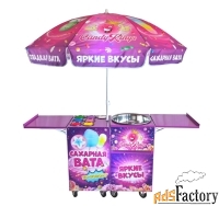 Аппарат для сладкой ваты CANDYMAN GAS PRO (газовый)