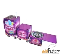 Аппарат для сладкой ваты CANDYMAN GAS PRO (газовый)