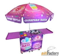 Аппарат для сахарной ваты CANDYMAN ELECTRO PRO (электрический)