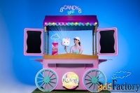 Тележка для сахарной ваты от Кэндикингс / Candykings