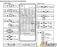 Pioneer ID Data Disk GGV