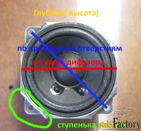 Динамики для Муз. центров