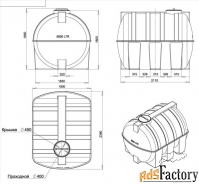 горизонтальная цилиндрическая емкость 5000 литров