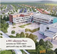 Участок 4.5 сот. (ижс)