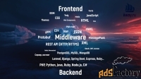 Drupal - разработчик, frontend, backend, друпал