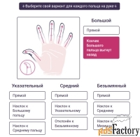 Хиромантия и всё о человеке по форме рук