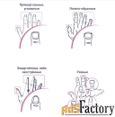 Хиромантия и всё о человеке по форме рук