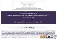 Славянская нумерология с переводом даты рождения в Круголёт