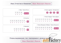 Большой онлайн -калькулятор для нумеролога