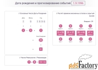 Большой онлайн -калькулятор для нумеролога